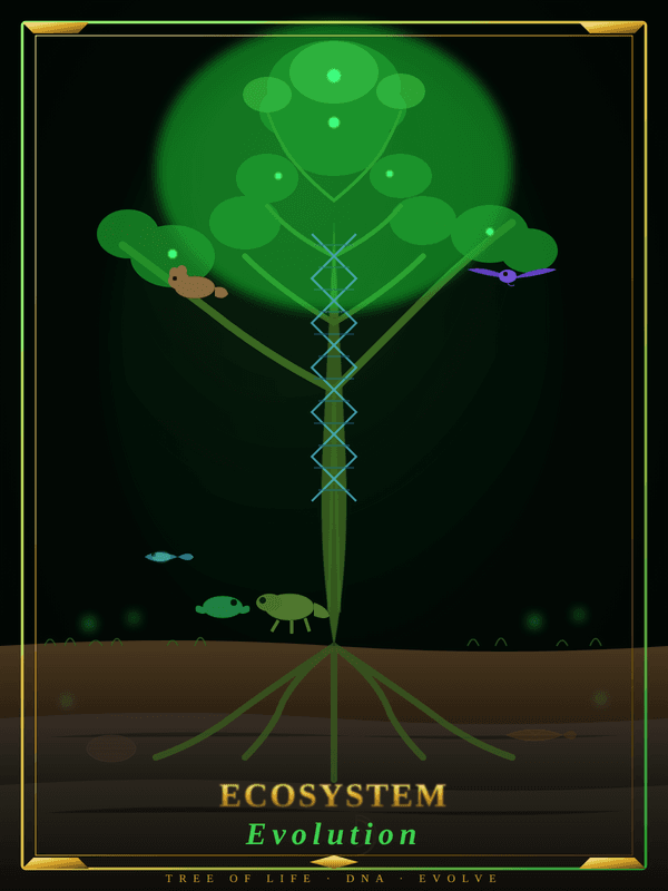 Ecosystem Evolution