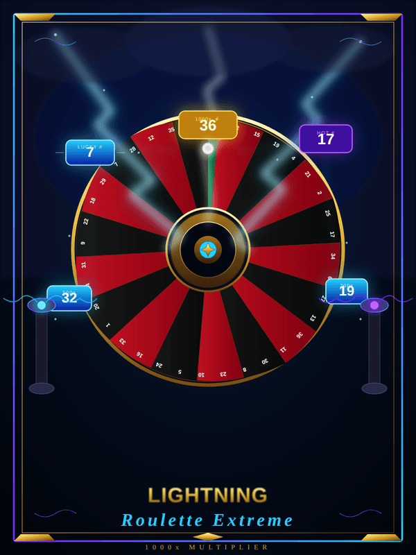 Lightning Roulette Extreme